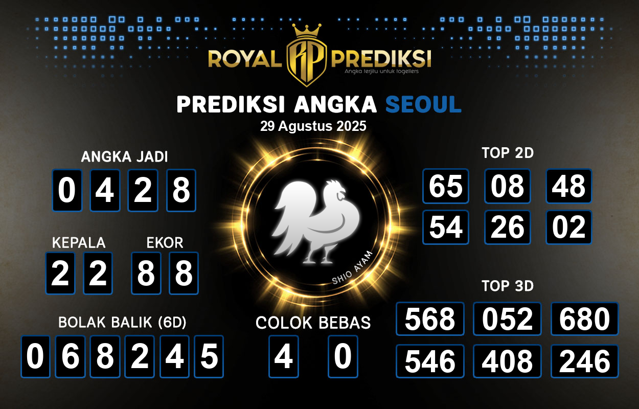 Prediksi-SEOUL-29-Agustus-2025-Hari-Jumat.png