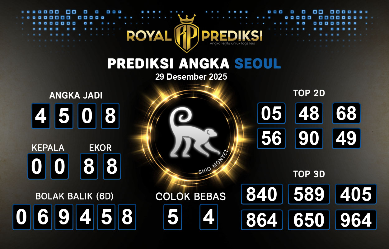 Prediksi-SEOUL-29-Desember-2025-Hari-Senin.png