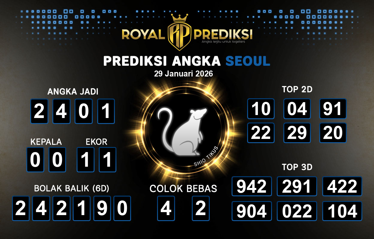 Prediksi-SEOUL-29-Januari-2026-Hari-Kamis.png