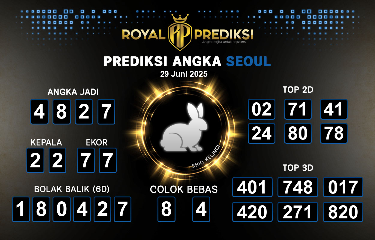 Prediksi-SEOUL-29-Juni-2025-Hari-Minggu.png