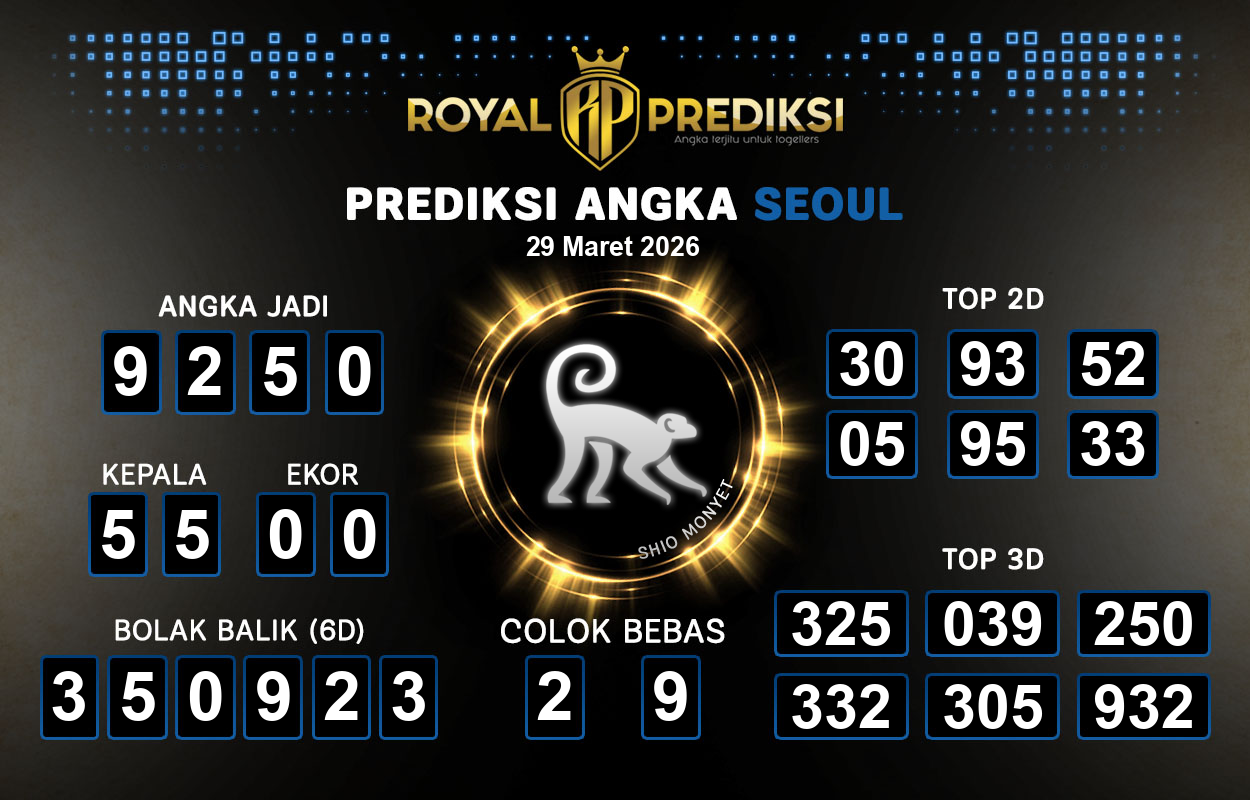 Prediksi-SEOUL-29-Maret-2026-Hari-Minggu.png