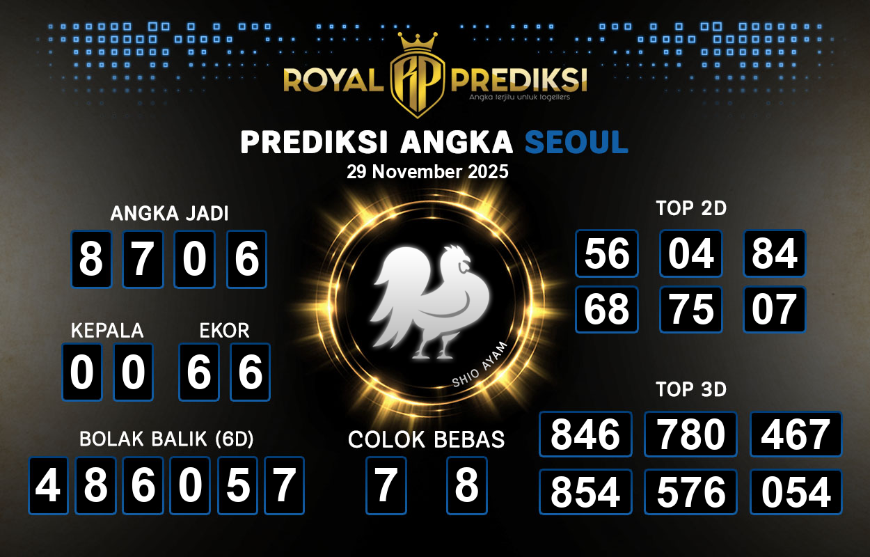 Prediksi-SEOUL-29-November-2025-Hari-Sabtu.png