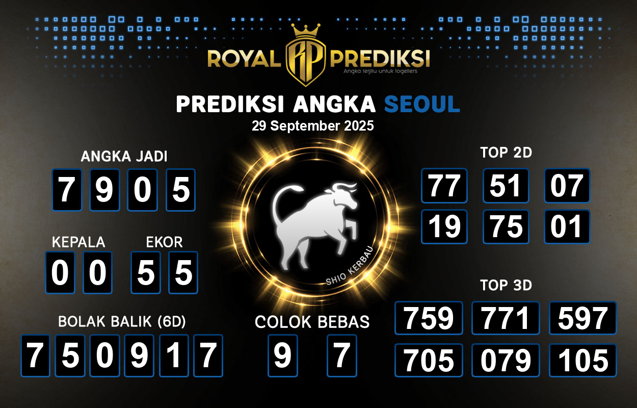 Prediksi-SEOUL-29-September-2025-Hari-Senin.png