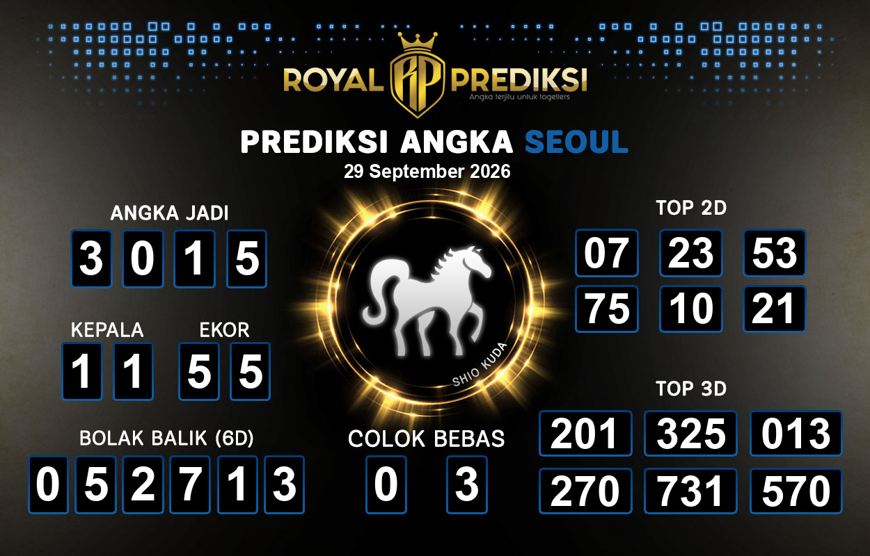 Prediksi-SEOUL-29-September-2026-Hari-Selasa.png