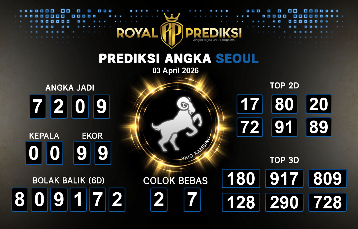Prediksi-SEOUL-3-April-2026-Hari-Jumat.png