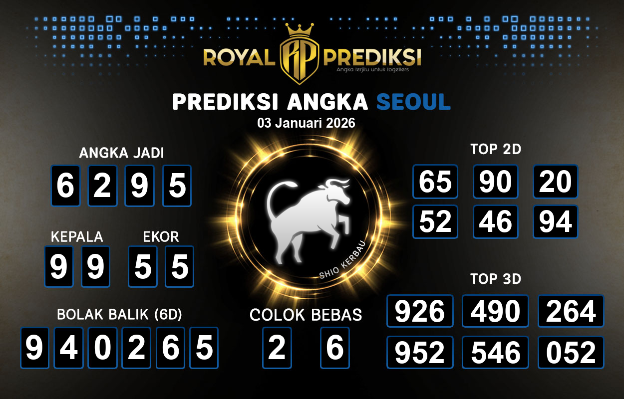 Prediksi-SEOUL-3-Januari-2026-Hari-Sabtu.png