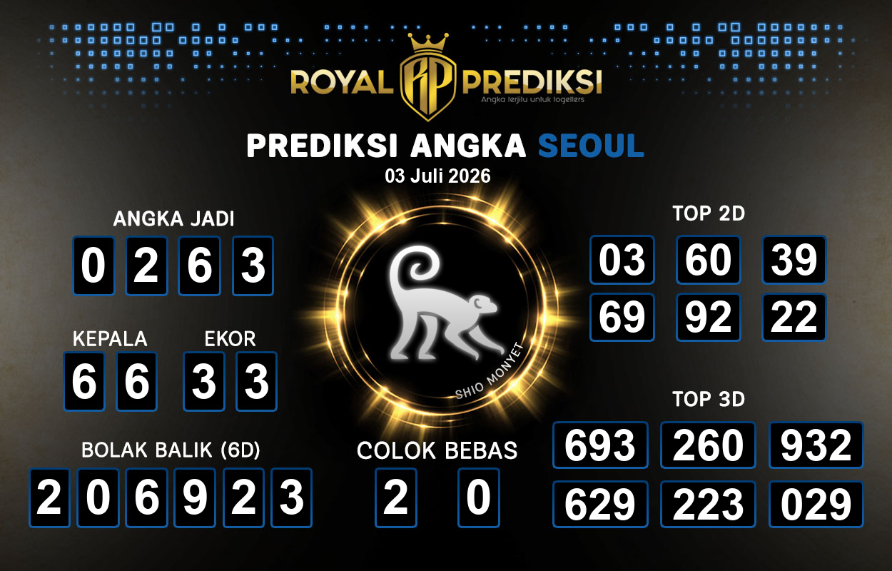 Prediksi-SEOUL-3-Juli-2026-Hari-Jumat.png