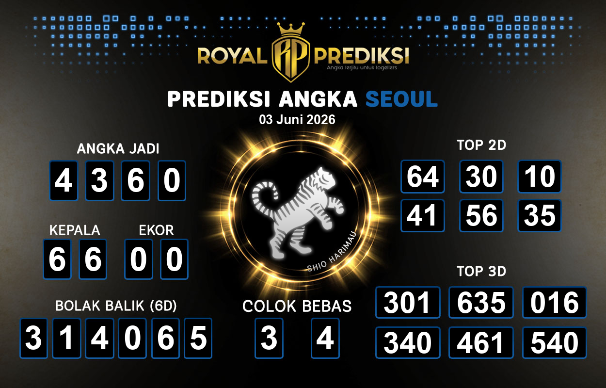 Prediksi-SEOUL-3-Juni-2026-Hari-Rabu.png