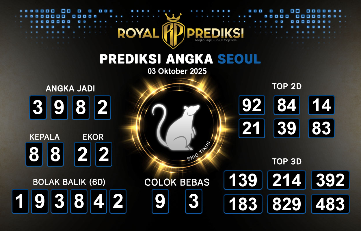 Prediksi-SEOUL-3-Oktober-2025-Hari-Jumat.png