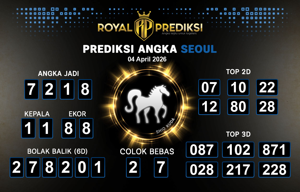 Prediksi-SEOUL-4-April-2026-Hari-Sabtu.png