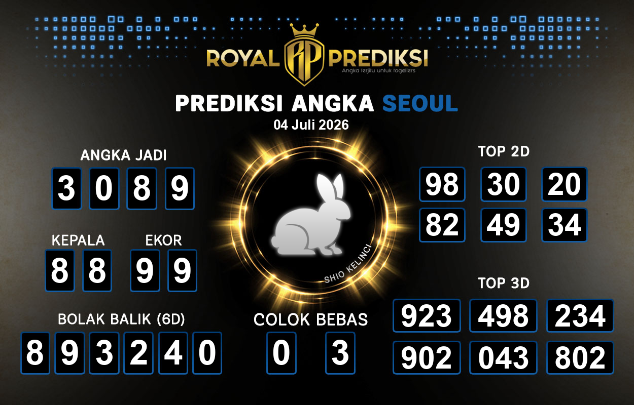 Prediksi-SEOUL-4-Juli-2026-Hari-Sabtu.png