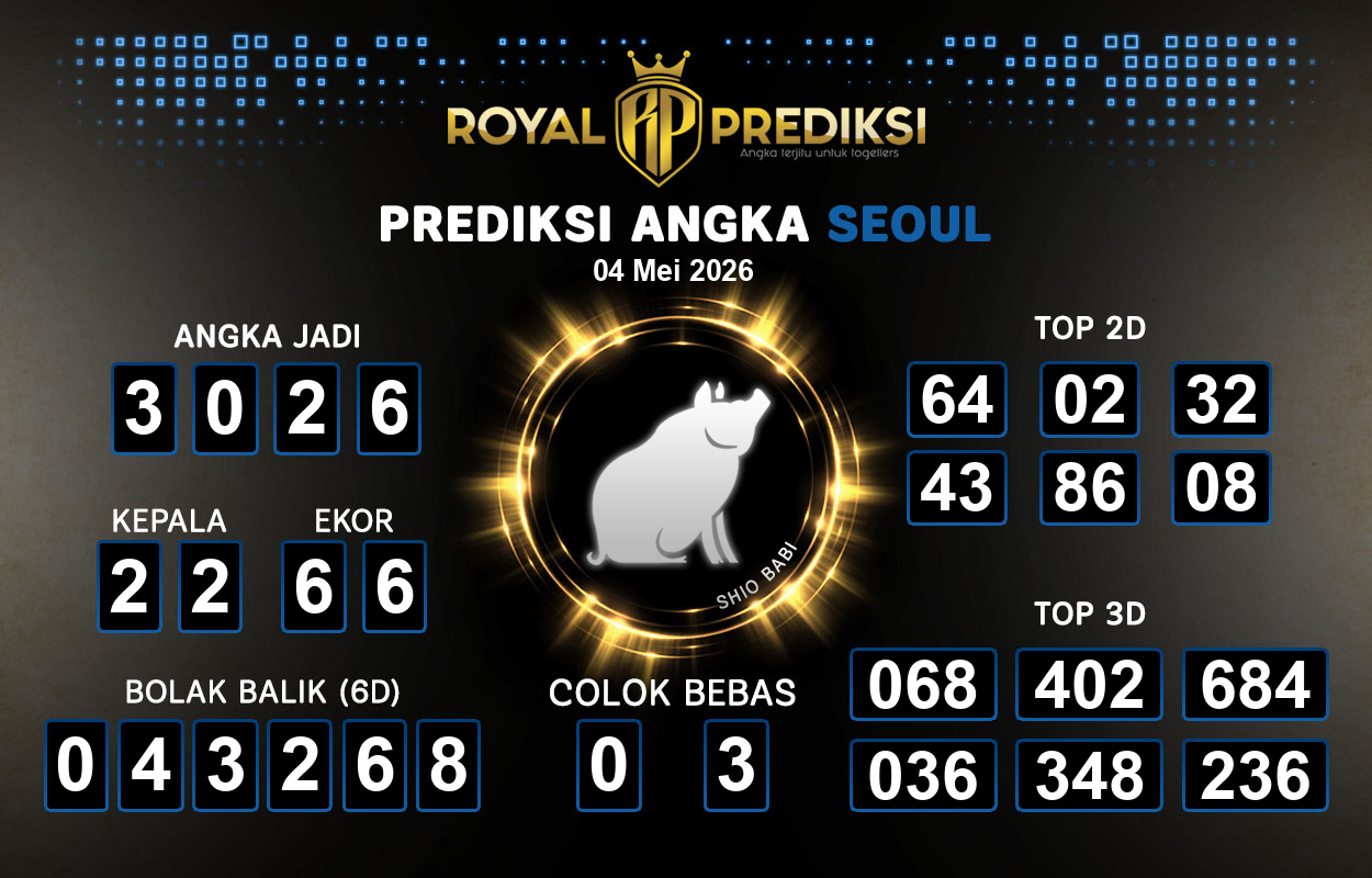 Prediksi-SEOUL-4-Mei-2026-Hari-Senin.png