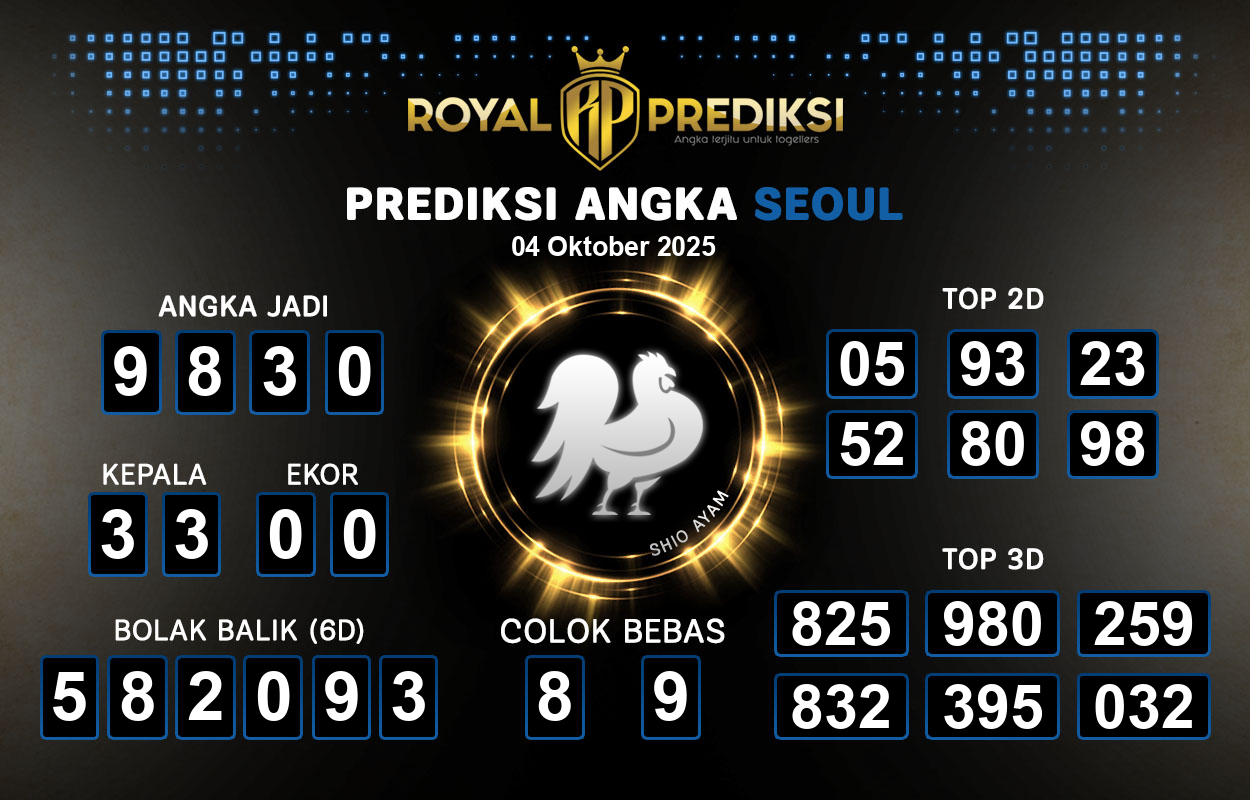 Prediksi-SEOUL-4-Oktober-2025-Hari-Sabtu.png