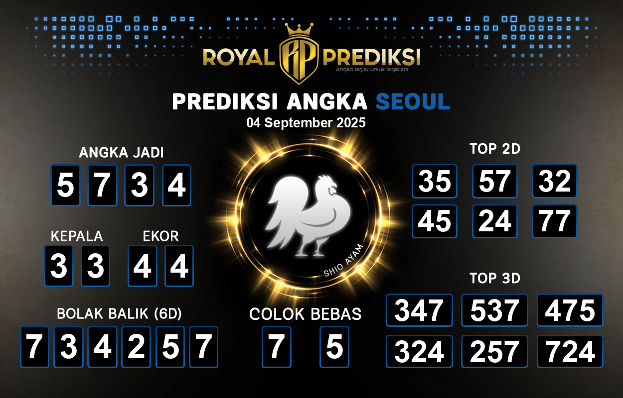 Prediksi-SEOUL-4-September-2025-Hari-Kamis.png