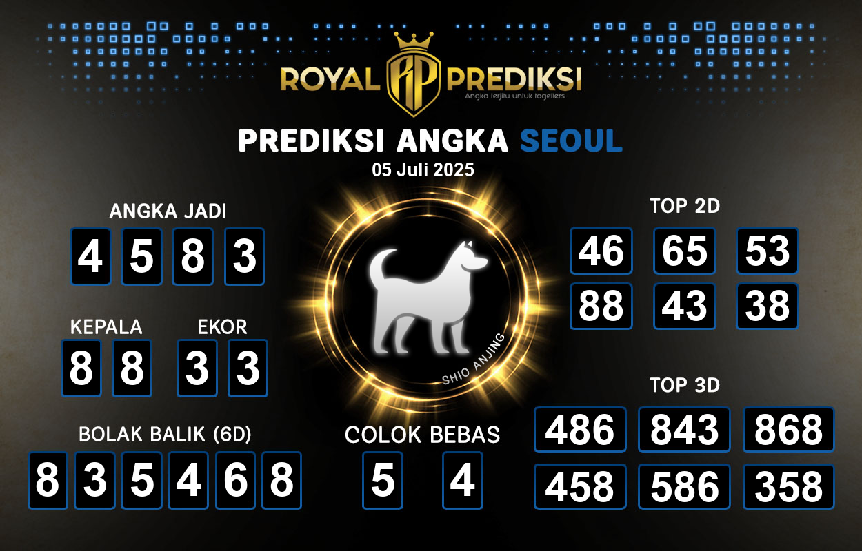 Prediksi-SEOUL-5-Juli-2025-Hari-Sabtu.png