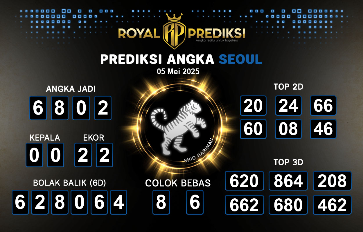 Prediksi-SEOUL-5-Mei-2025-Hari-Senin.png