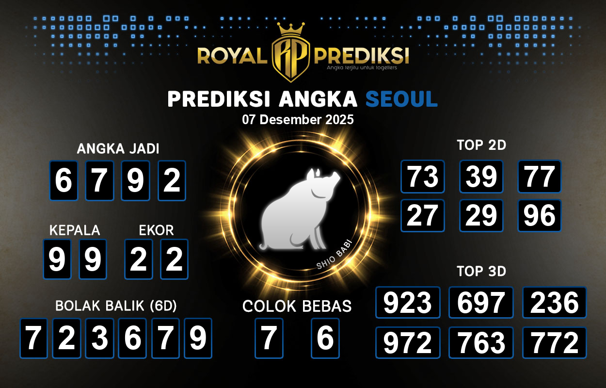 Prediksi-SEOUL-7-Desember-2025-Hari-Minggu.png