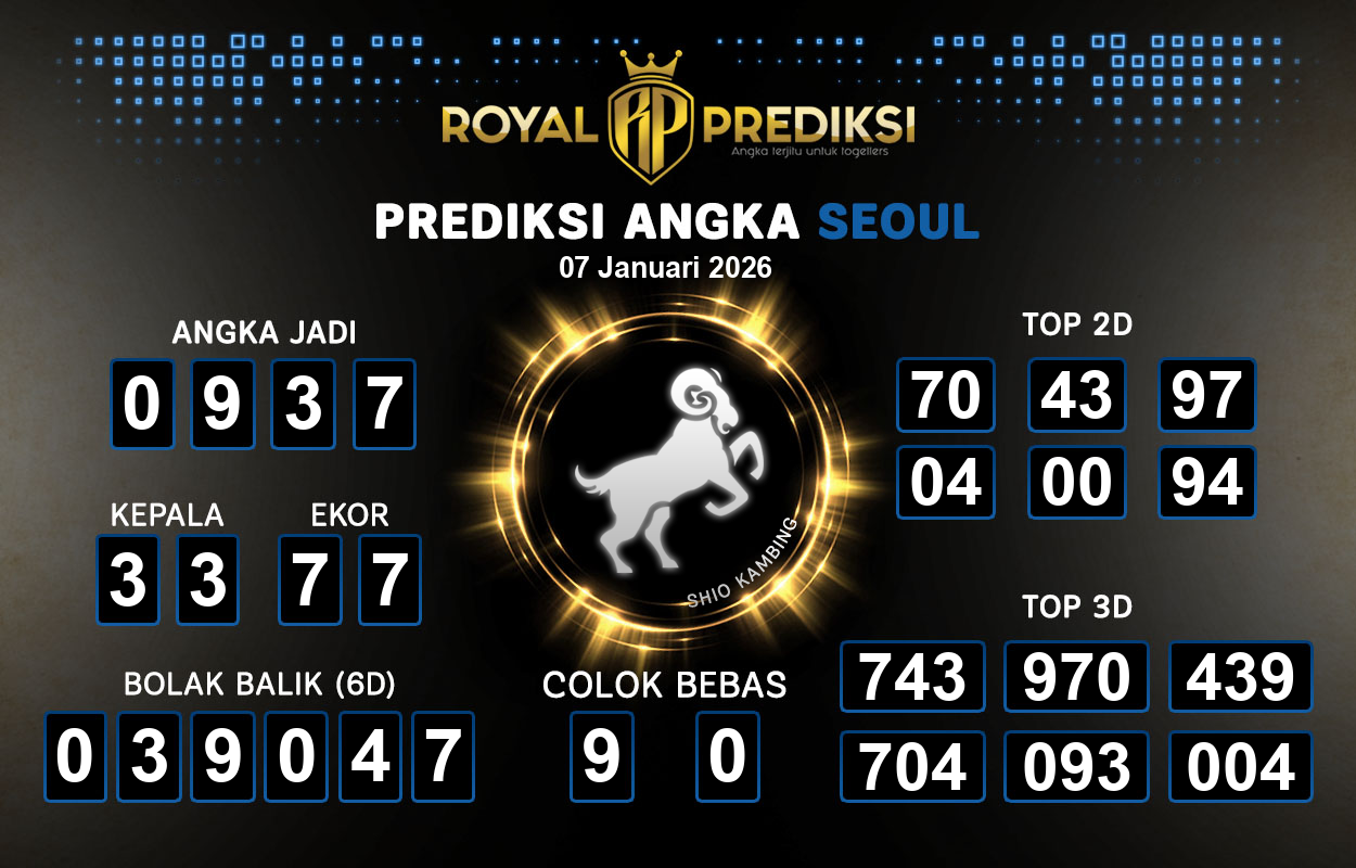 Prediksi-SEOUL-7-Januari-2026-Hari-Rabu.png