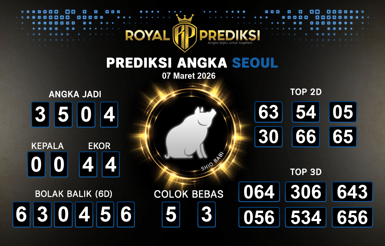 Prediksi-SEOUL-7-Maret-2026-Hari-Sabtu.png