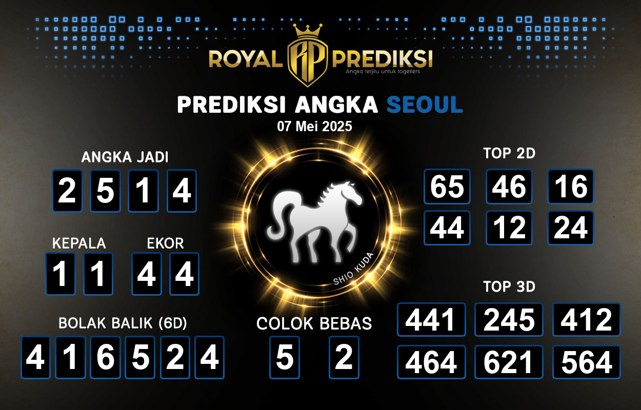Prediksi-SEOUL-7-Mei-2025-Hari-Rabu.png