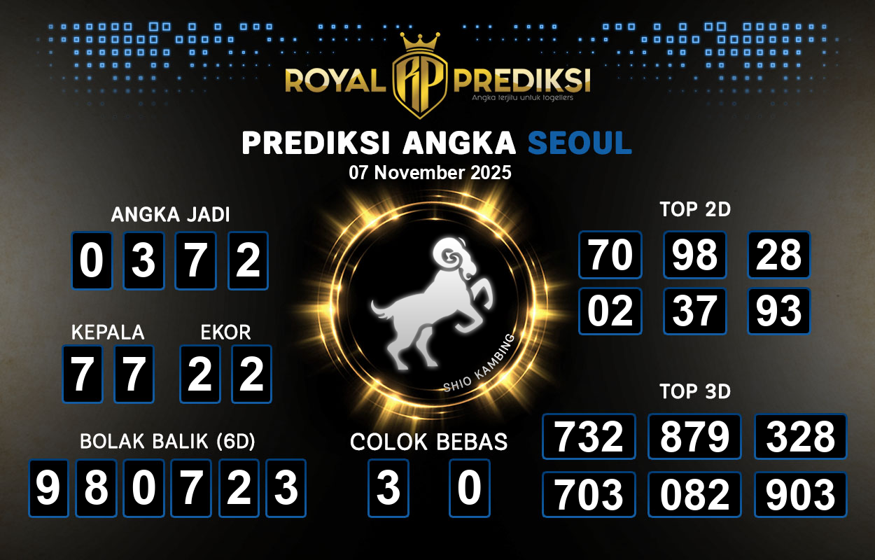 Prediksi-SEOUL-7-November-2025-Hari-Jumat.png