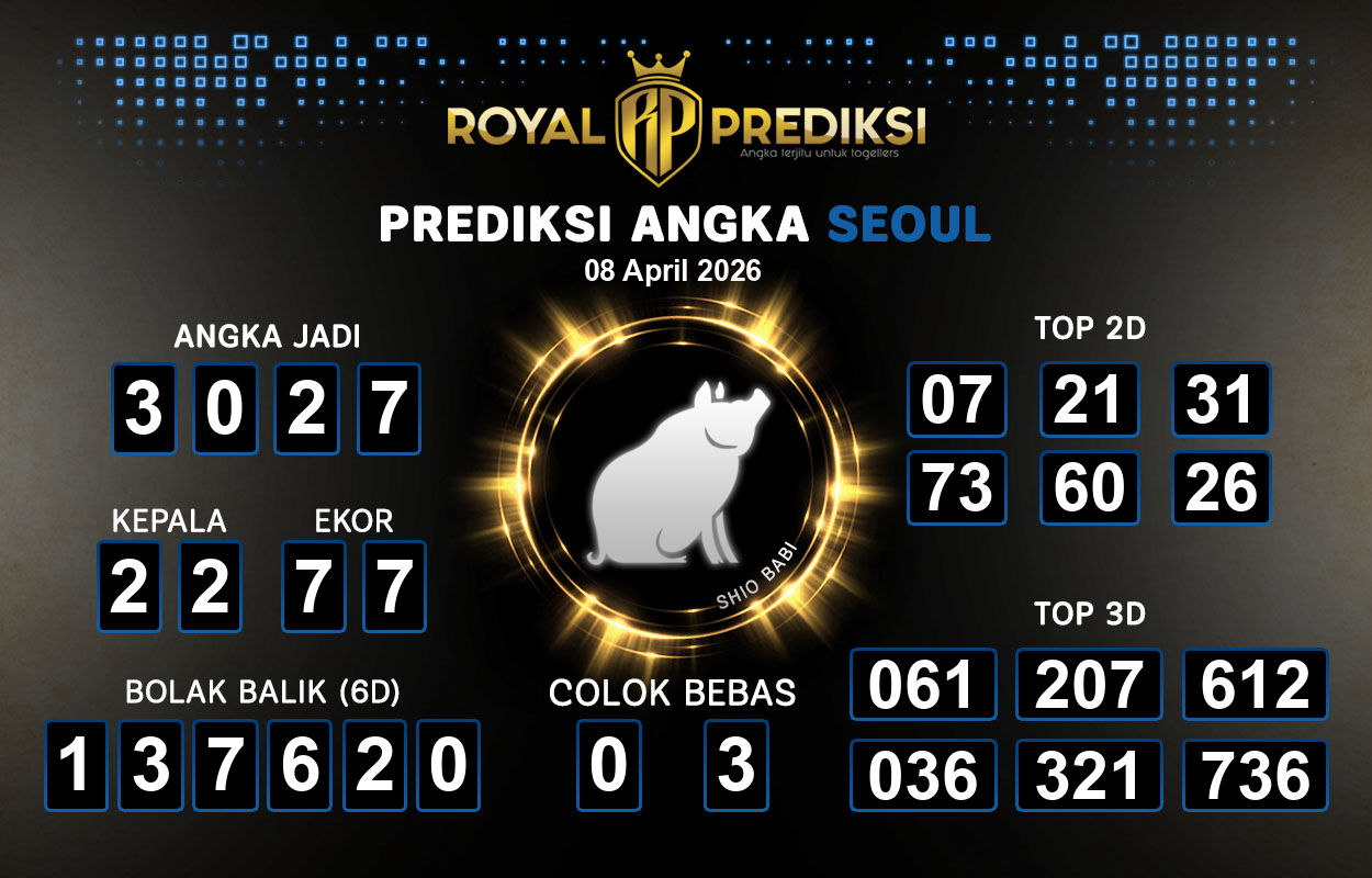 Prediksi-SEOUL-8-April-2026-Hari-Rabu.png