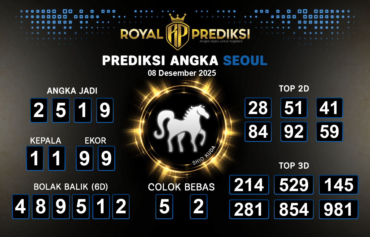 Prediksi-SEOUL-8-Desember-2025-Hari-Senin.png