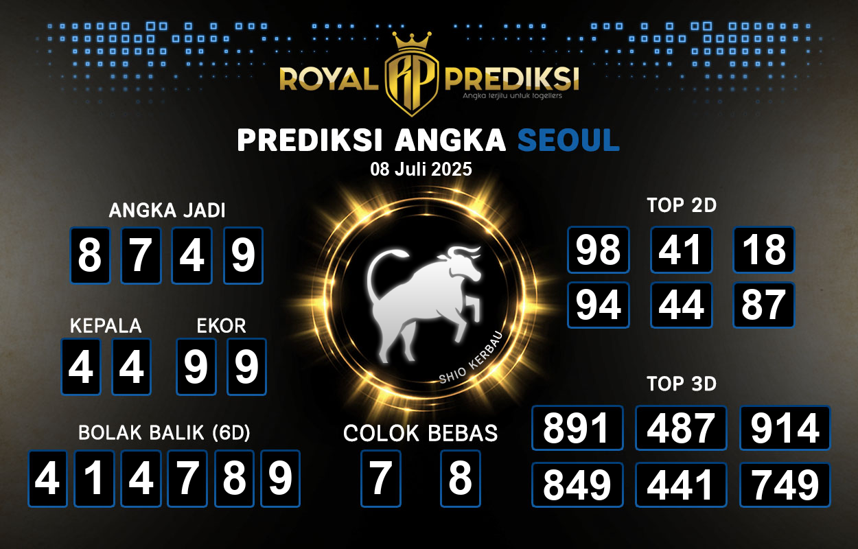 Prediksi-SEOUL-8-Juli-2025-Hari-Selasa.png