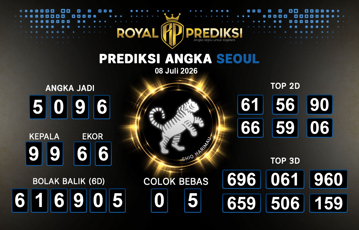 Prediksi-SEOUL-8-Juli-2026-Hari-Rabu.png