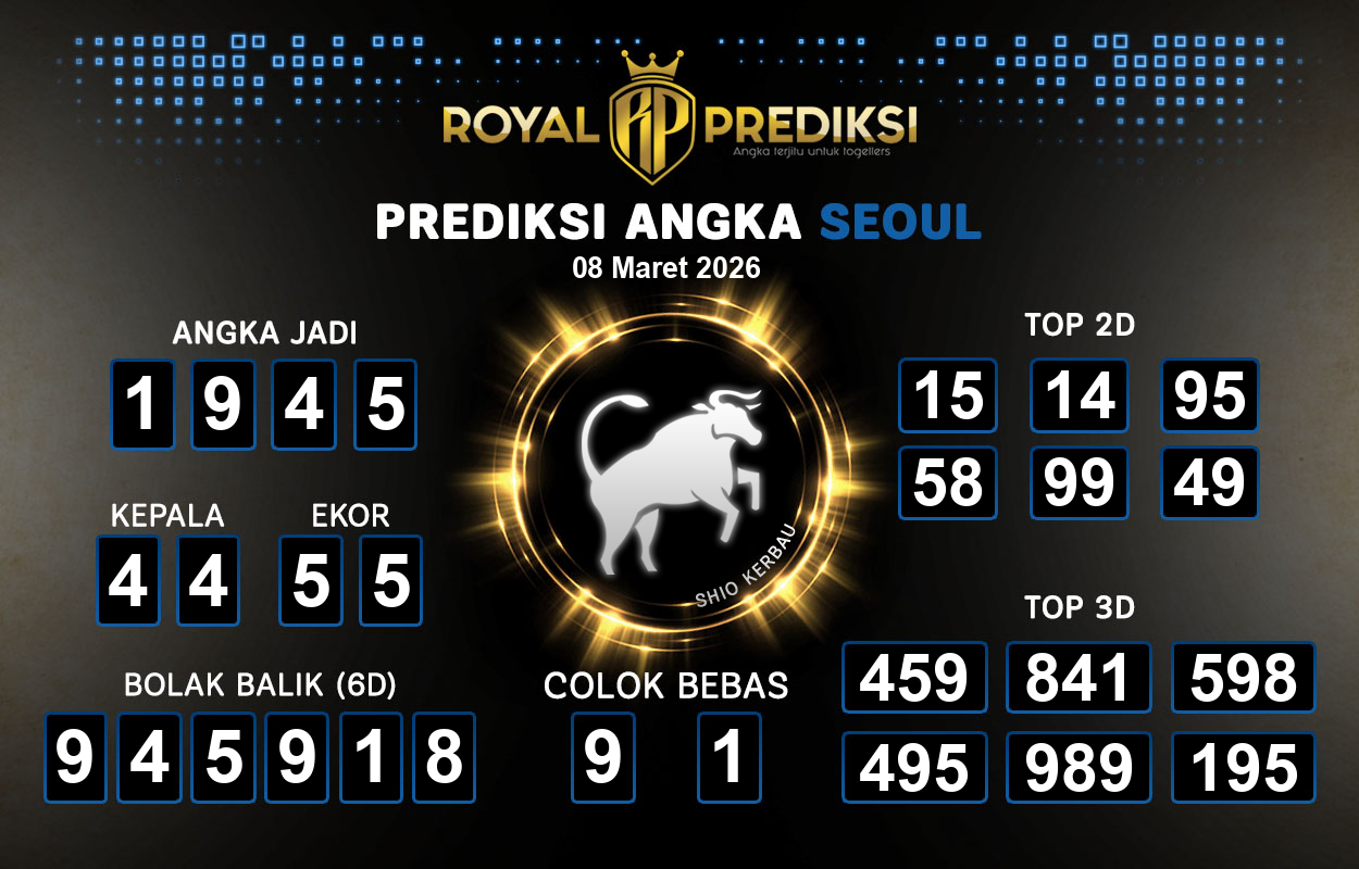 Prediksi-SEOUL-8-Maret-2026-Hari-Minggu.png