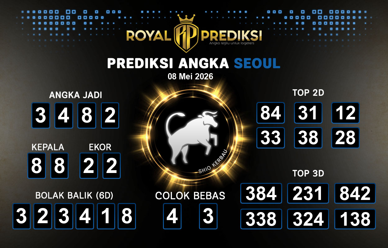 Prediksi-SEOUL-8-Mei-2026-Hari-Jumat.png
