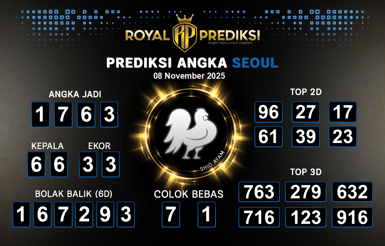 Prediksi-SEOUL-8-November-2025-Hari-Sabtu.png