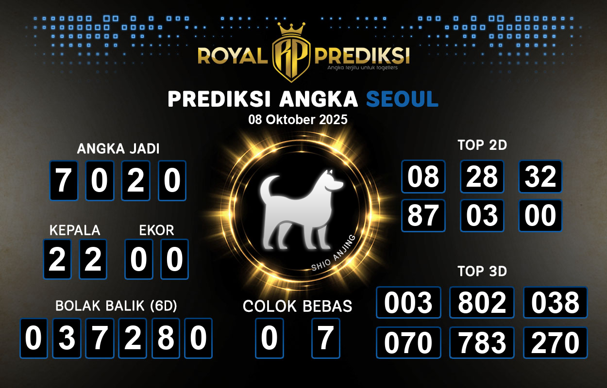 Prediksi-SEOUL-8-Oktober-2025-Hari-Rabu.png