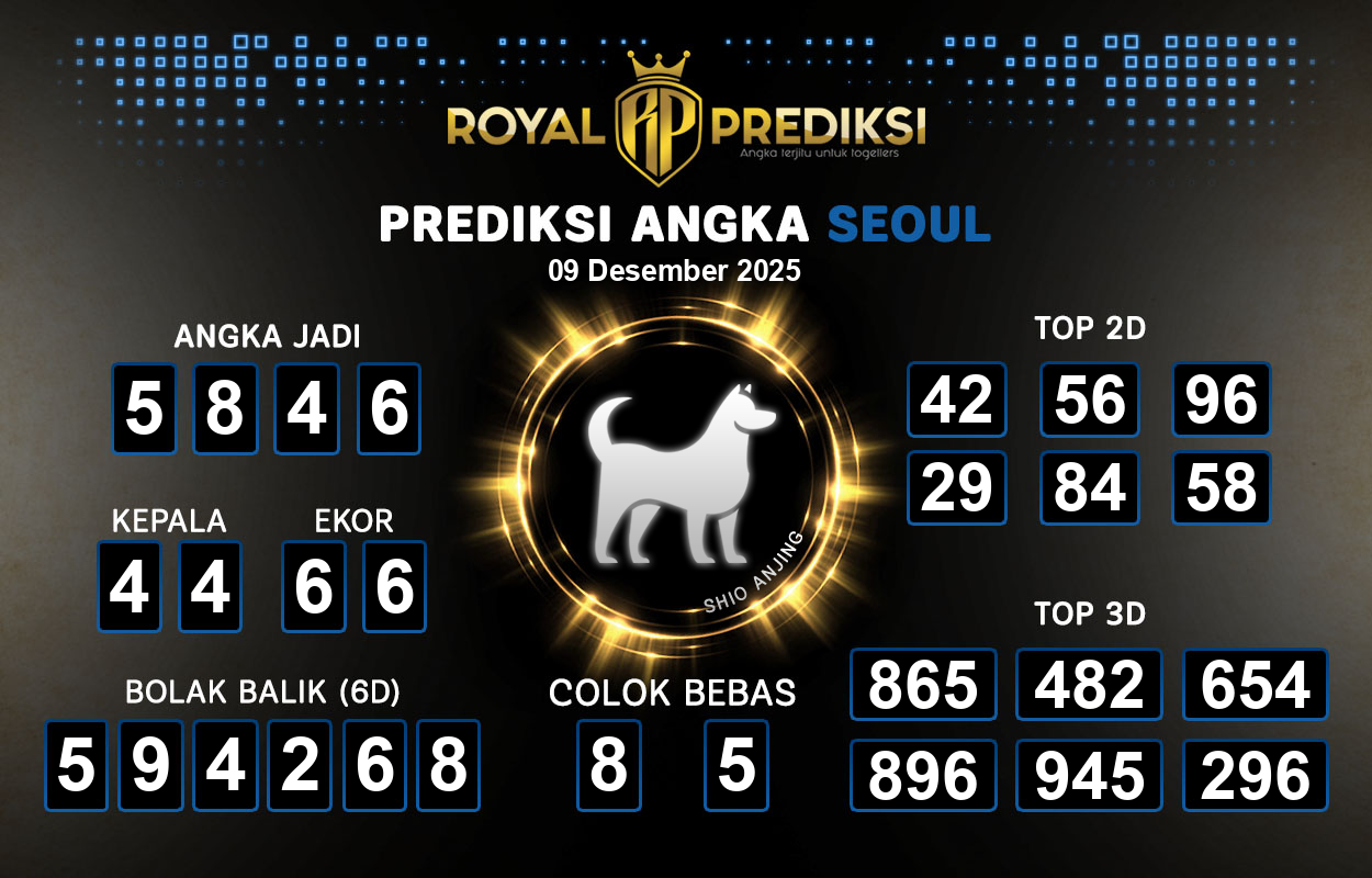 Prediksi-SEOUL-9-Desember-2025-Hari-Selasa.png