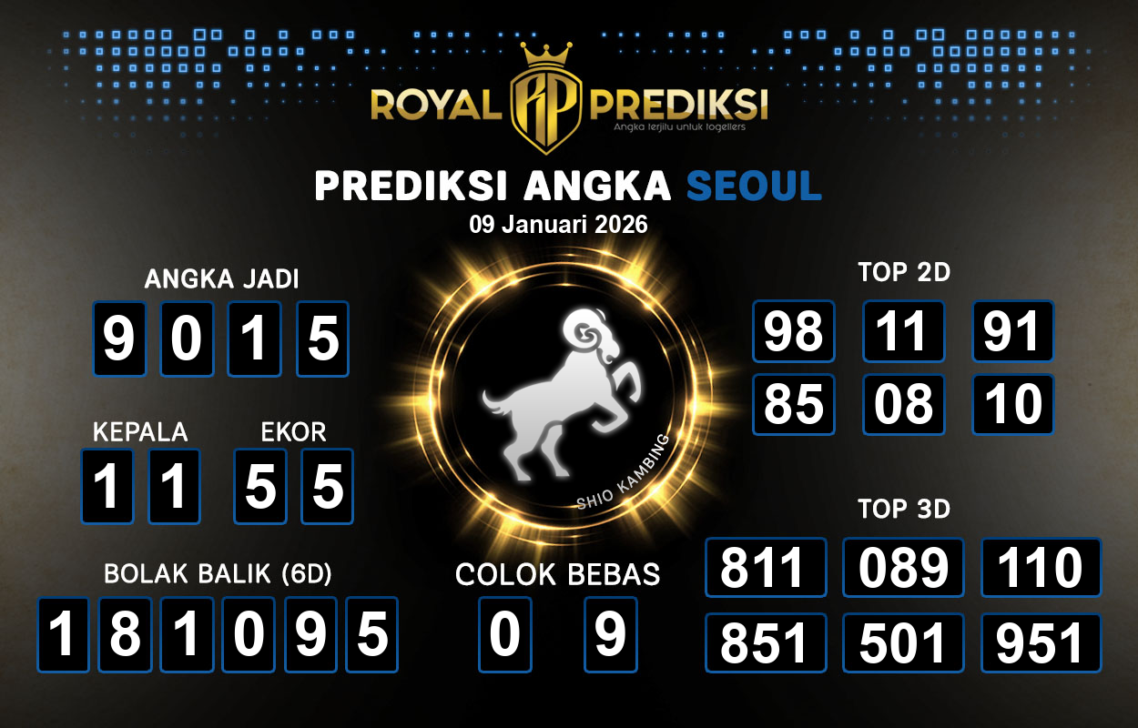 Prediksi-SEOUL-9-Januari-2026-Hari-Jumat.png