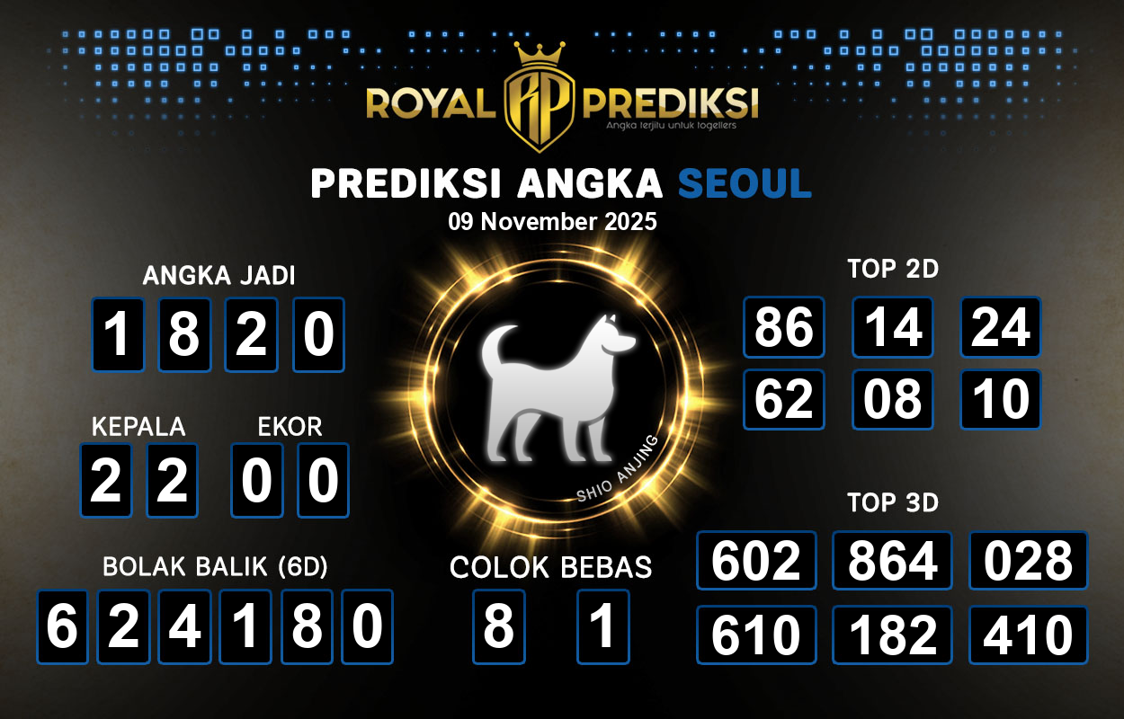 Prediksi-SEOUL-9-November-2025-Hari-Minggu.png