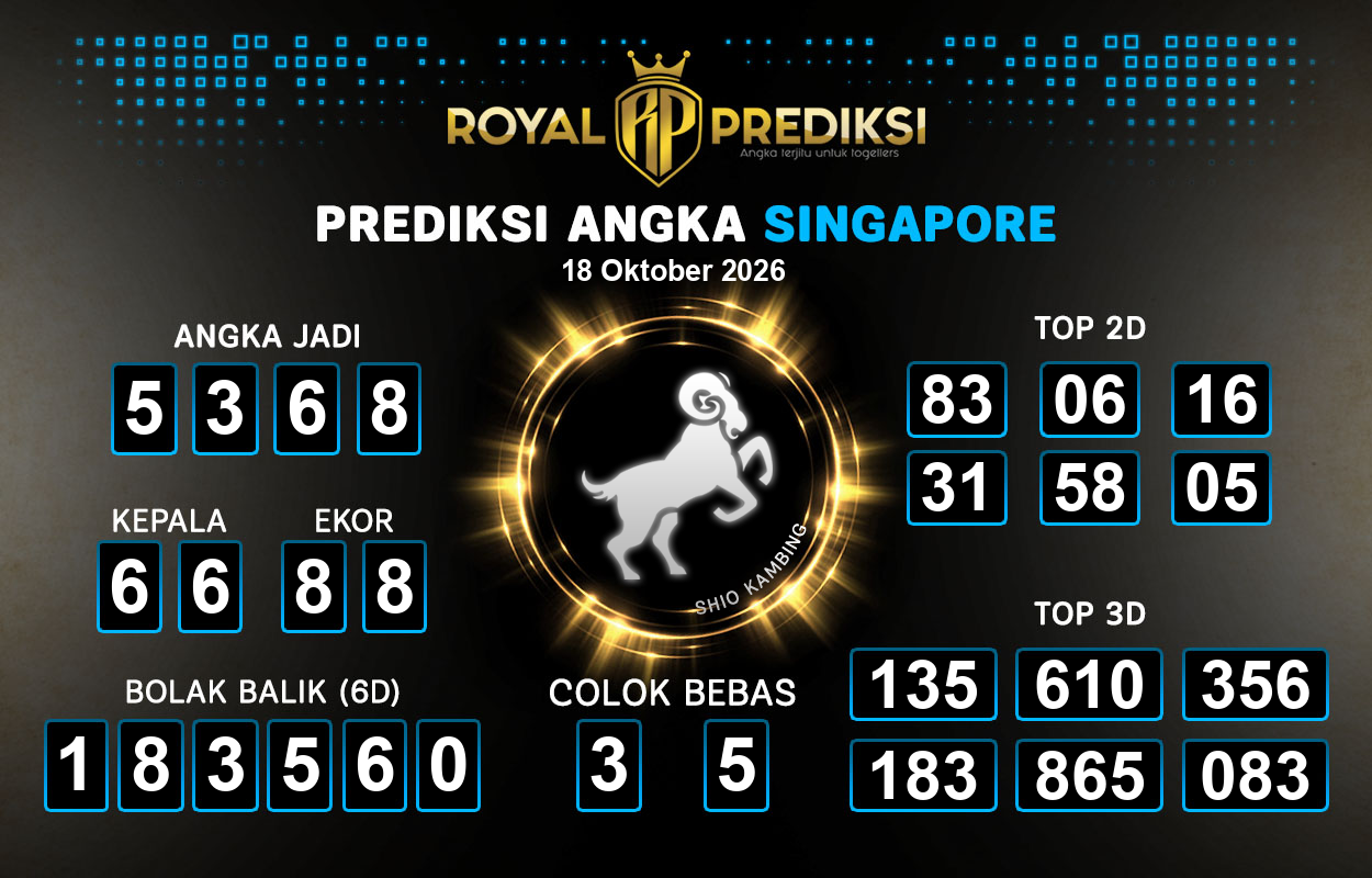 Prediksi-SINGAPORE-18-Oktober-2026-Hari-Minggu.png