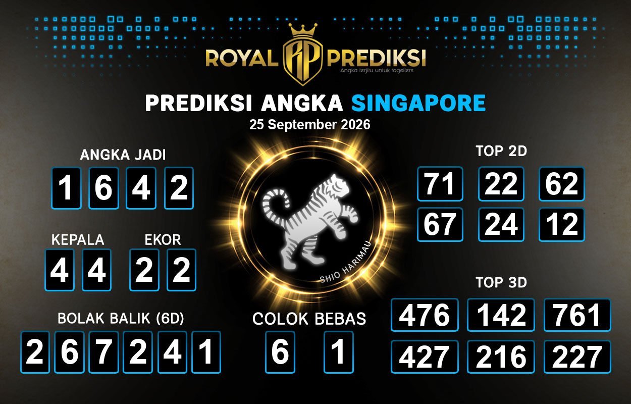 Prediksi-SINGAPORE-25-September-2026-Hari-Jumat.png
