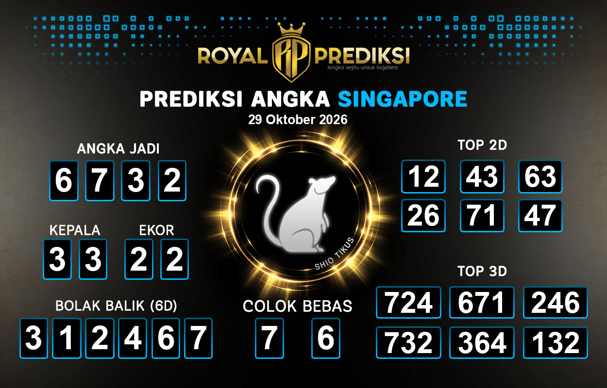Prediksi-SINGAPORE-29-Oktober-2026-Hari-Kamis.png