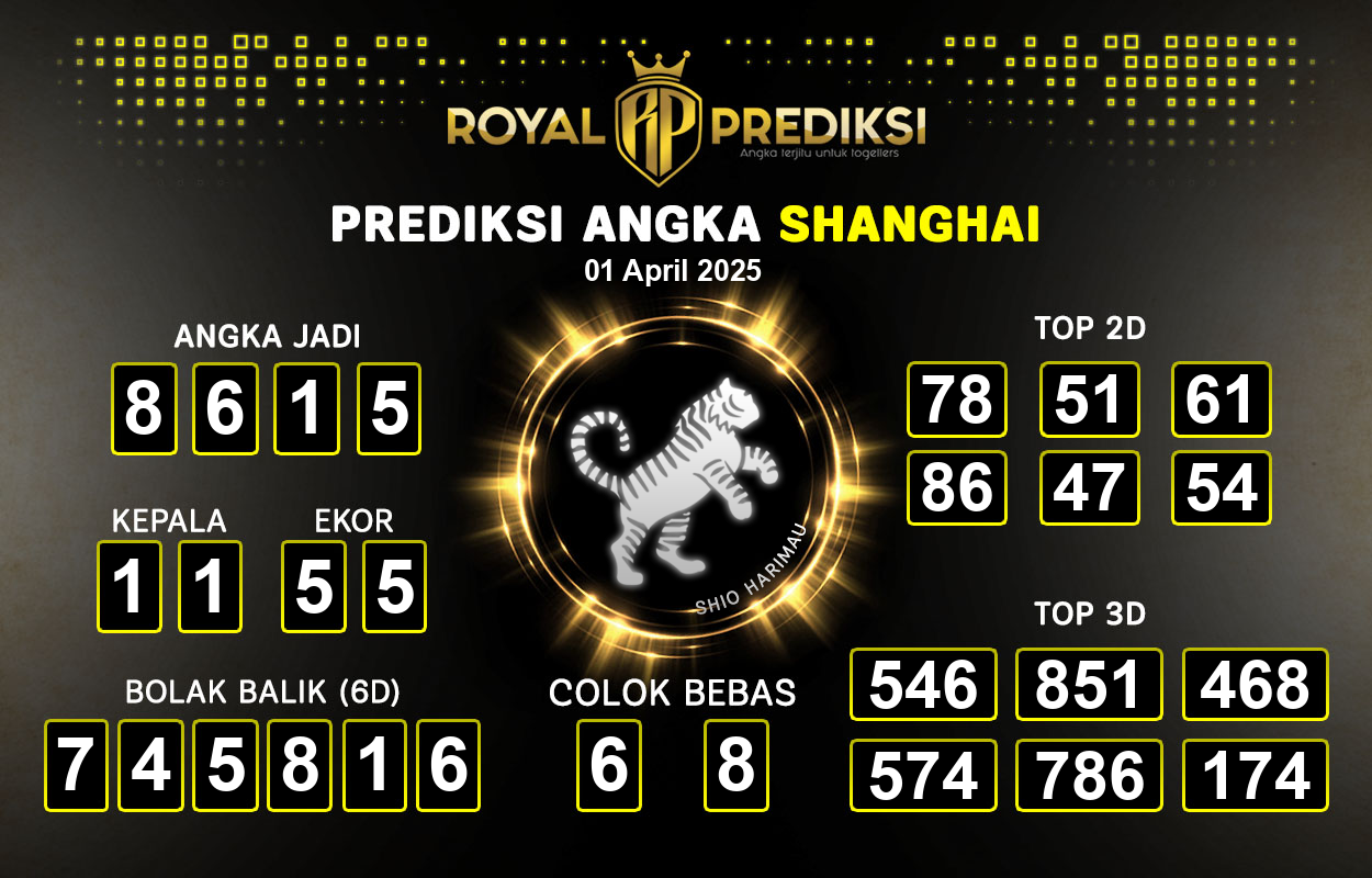 Prediksi-SHANGHAI-1-April-2025-Hari-Selasa.png