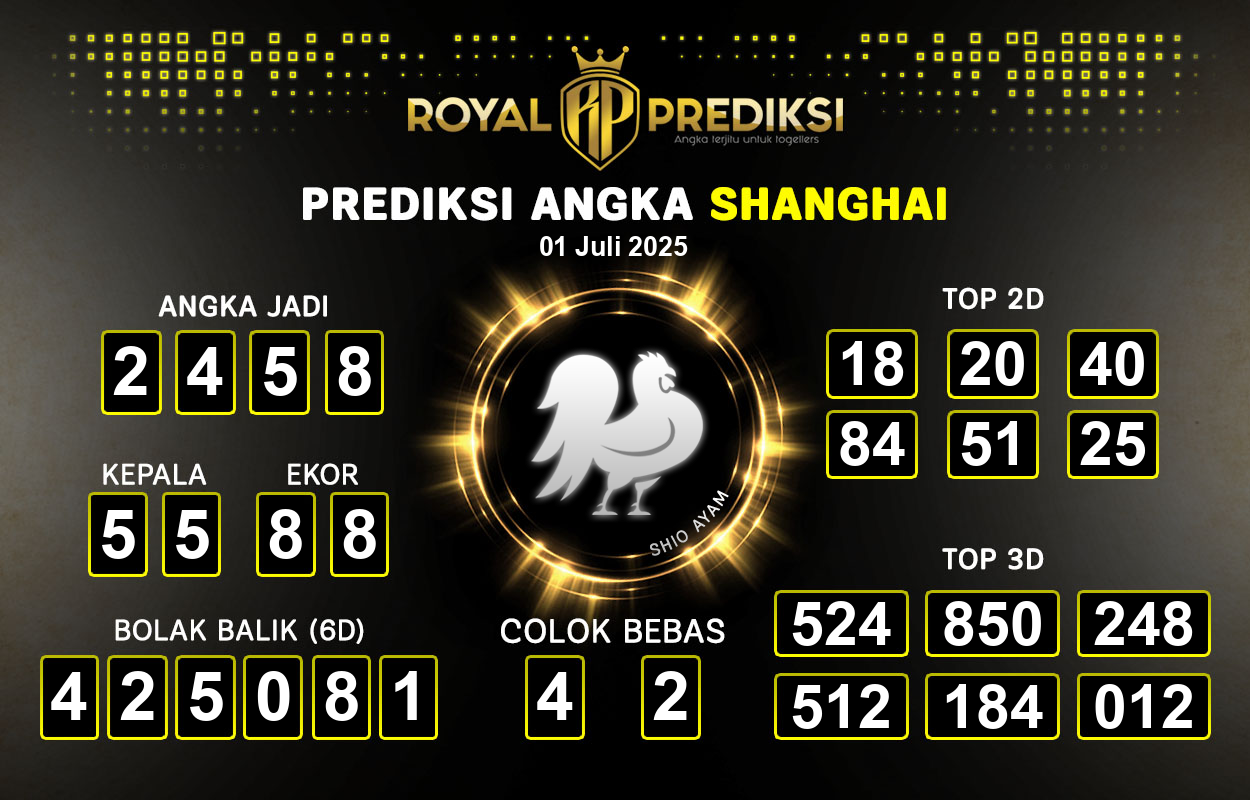 Prediksi-SHANGHAI-1-Juli-2025-Hari-Selasa.png