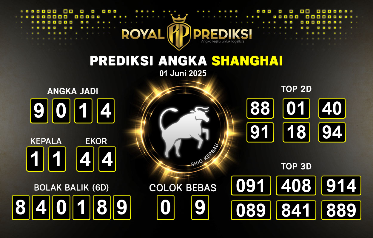 Prediksi-SHANGHAI-1-Juni-2025-Hari-Minggu.png