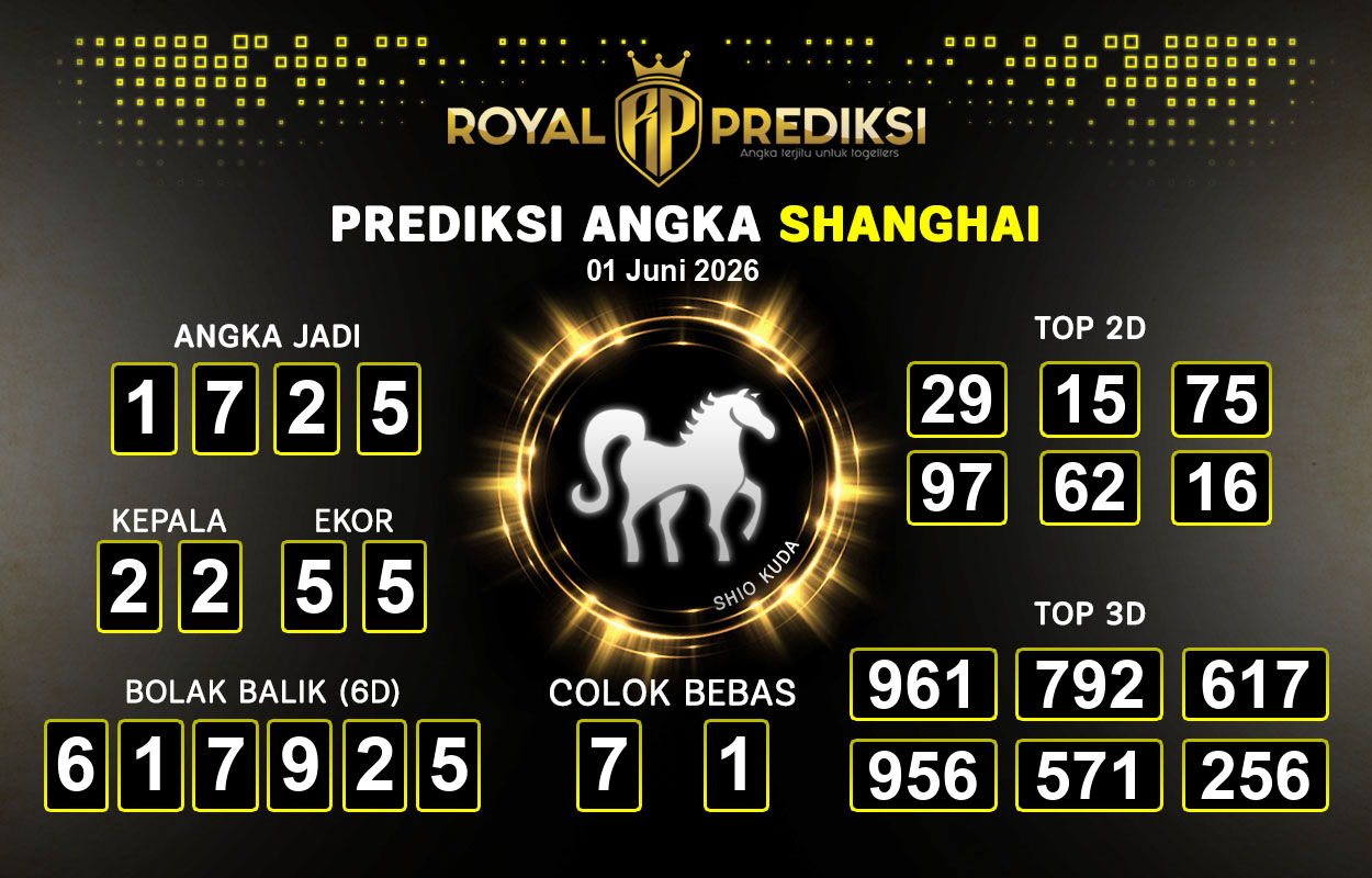 Prediksi-SHANGHAI-1-Juni-2026-Hari-Senin.png