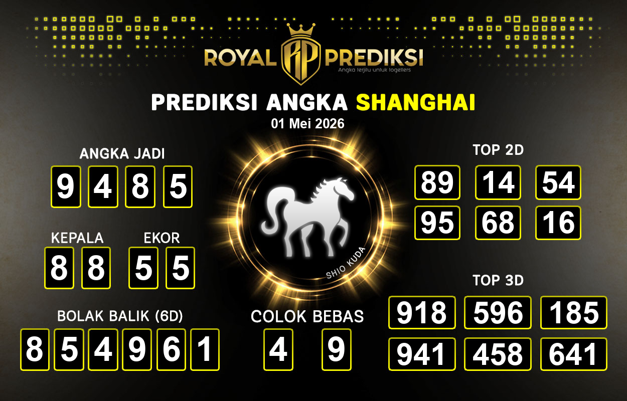 Prediksi-SHANGHAI-1-Mei-2026-Hari-Jumat.png