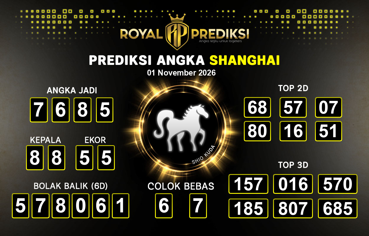Prediksi-SHANGHAI-1-November-2026-Hari-Minggu.png