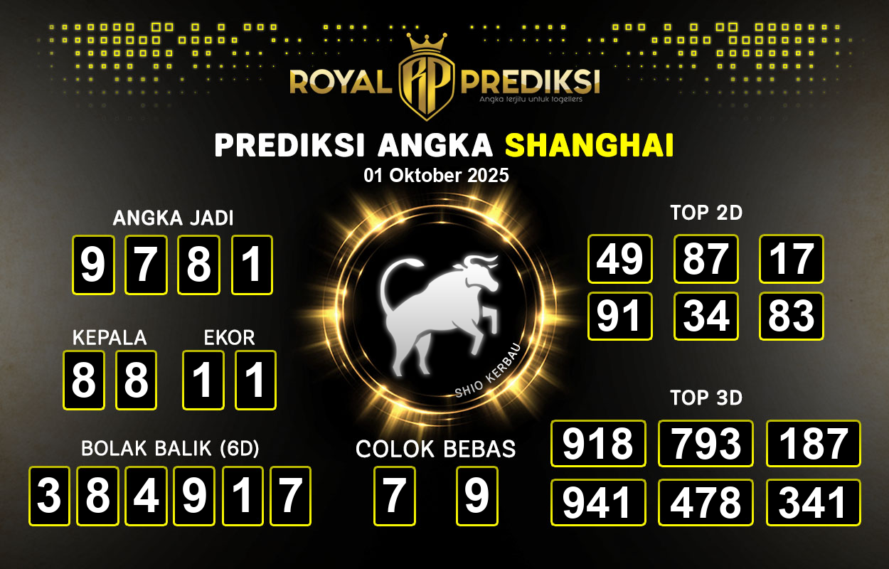 Prediksi-SHANGHAI-1-Oktober-2025-Hari-Rabu.png