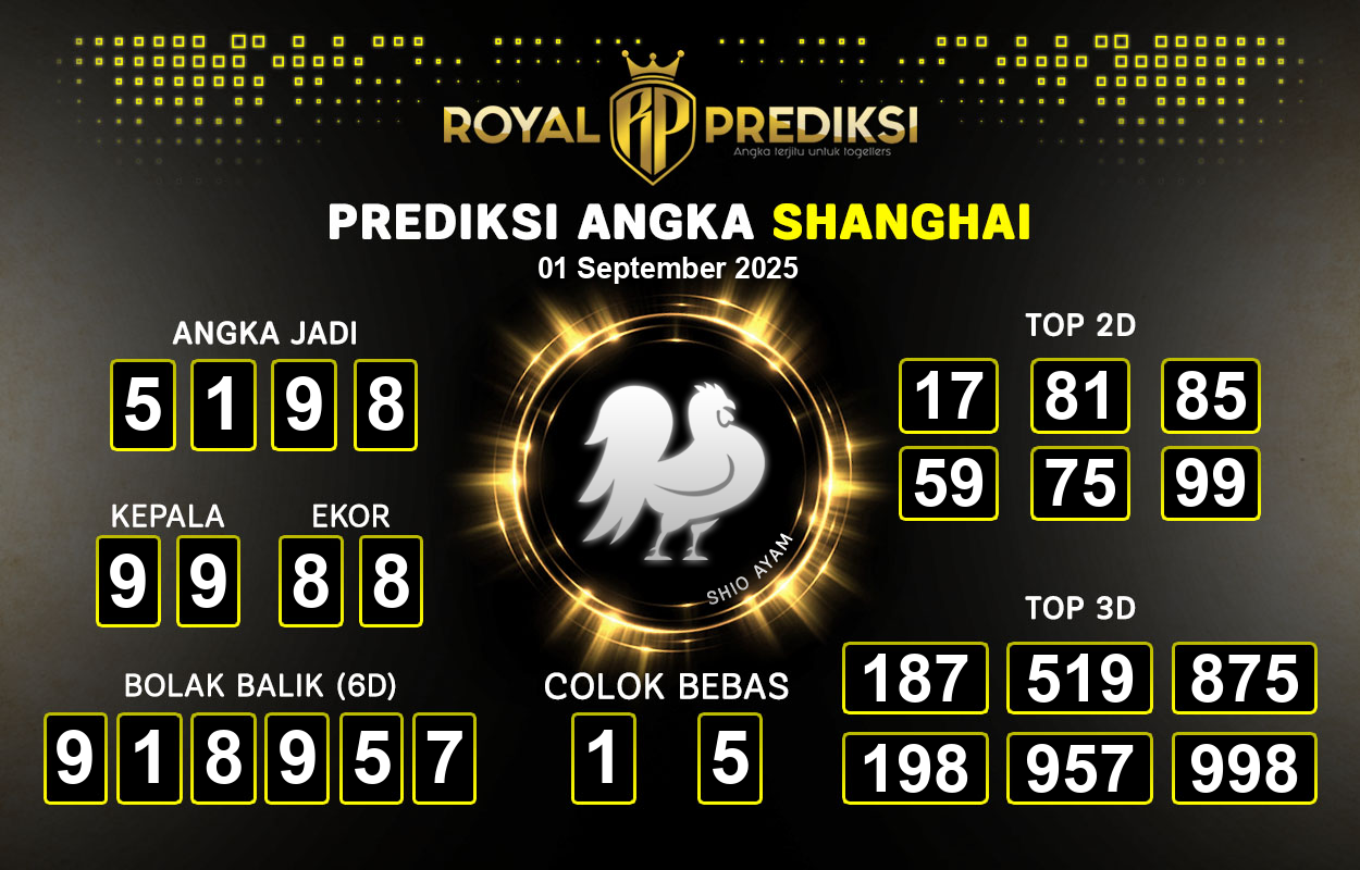 Prediksi-SHANGHAI-1-September-2025-Hari-Senin.png