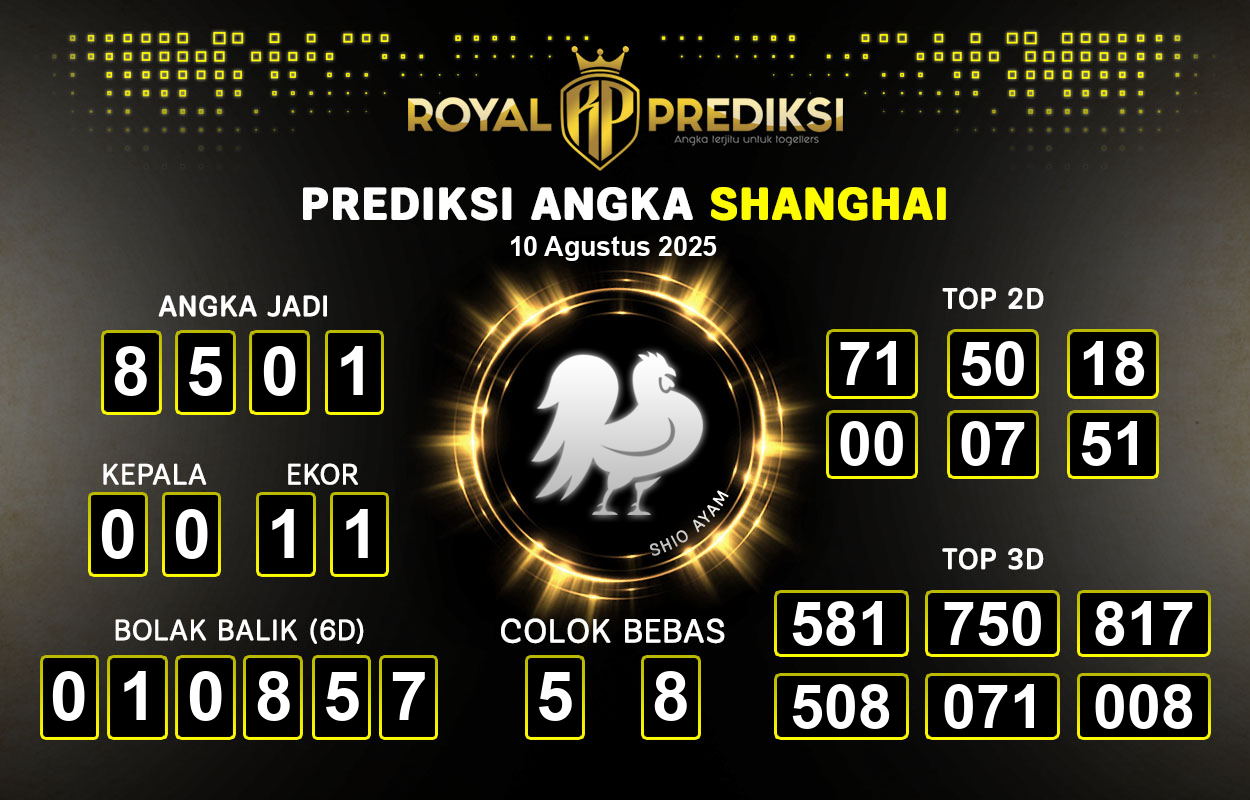 Prediksi-SHANGHAI-10-Agustus-2025-Hari-Minggu.png
