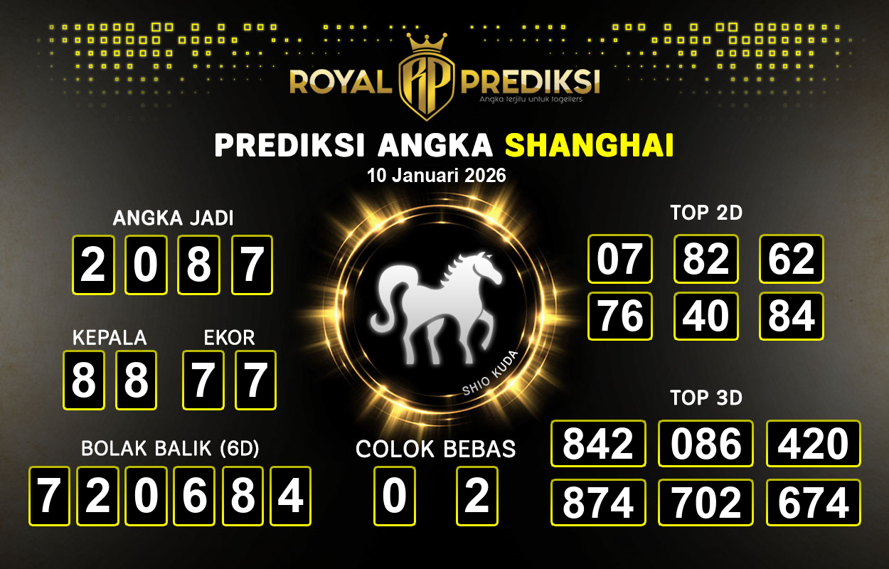 Prediksi-SHANGHAI-10-Januari-2026-Hari-Sabtu.png