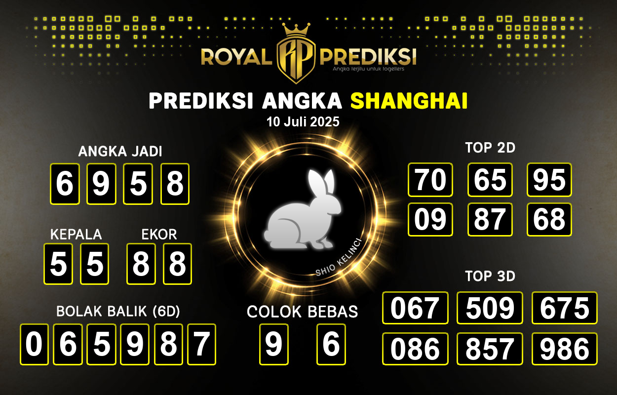 Prediksi-SHANGHAI-10-Juli-2025-Hari-Kamis.png